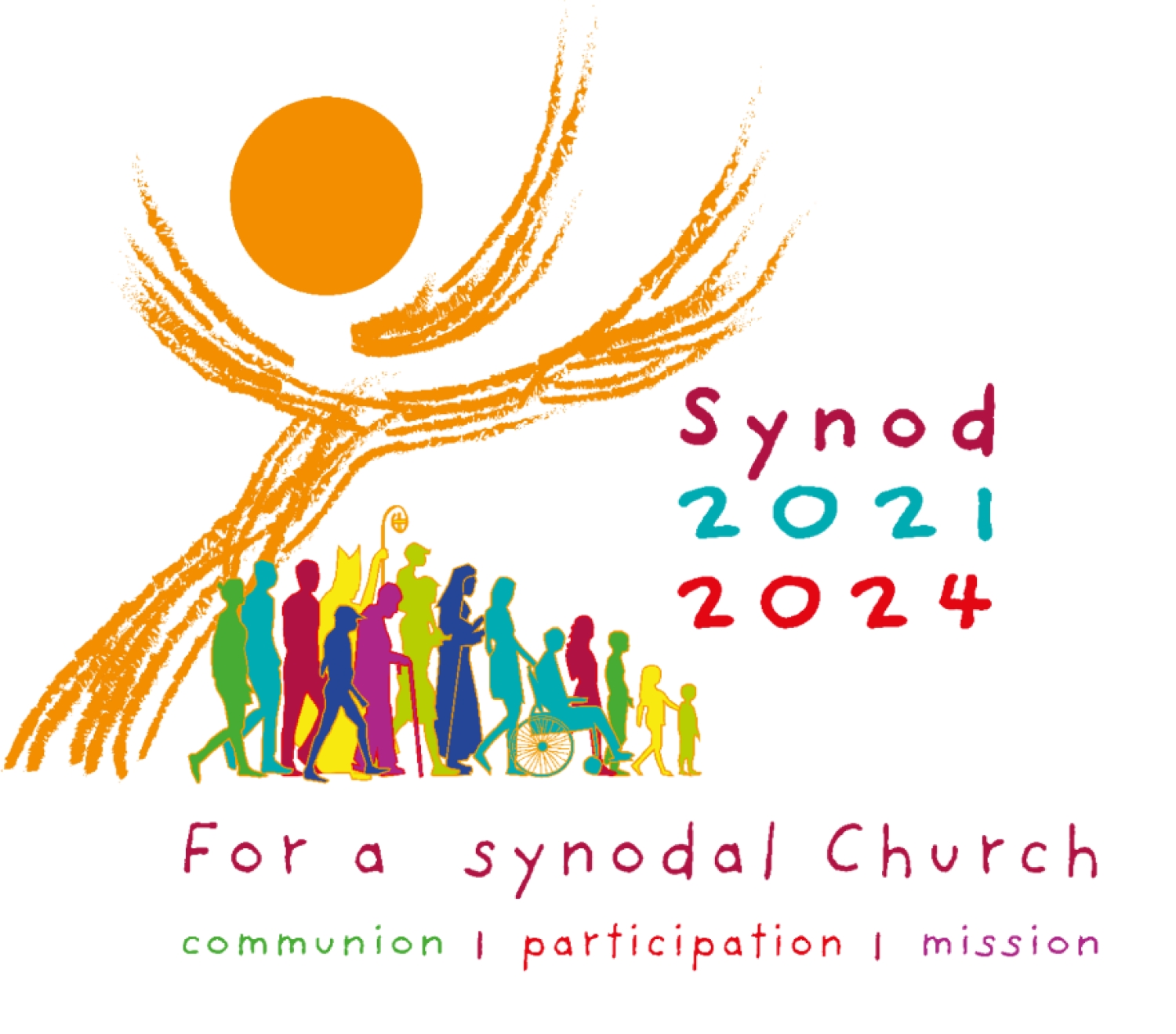 New dates for the Synod on Synodality